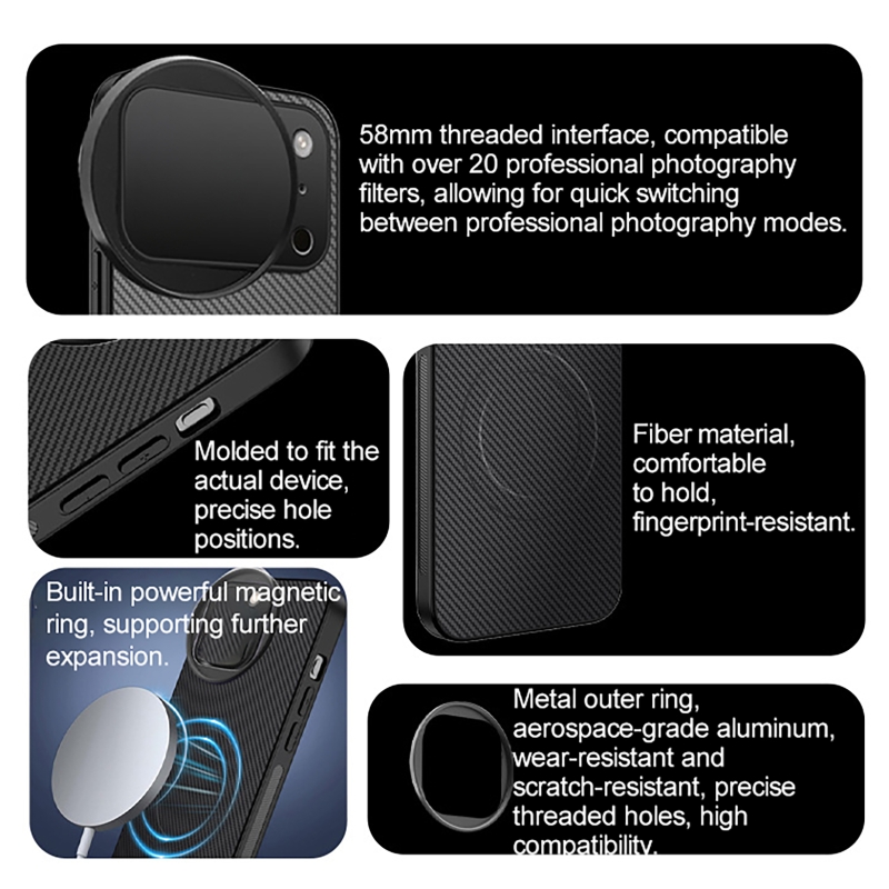 4 in 1 Lens 58mm Mobile Phone  - Photography Is ulasan dan harga