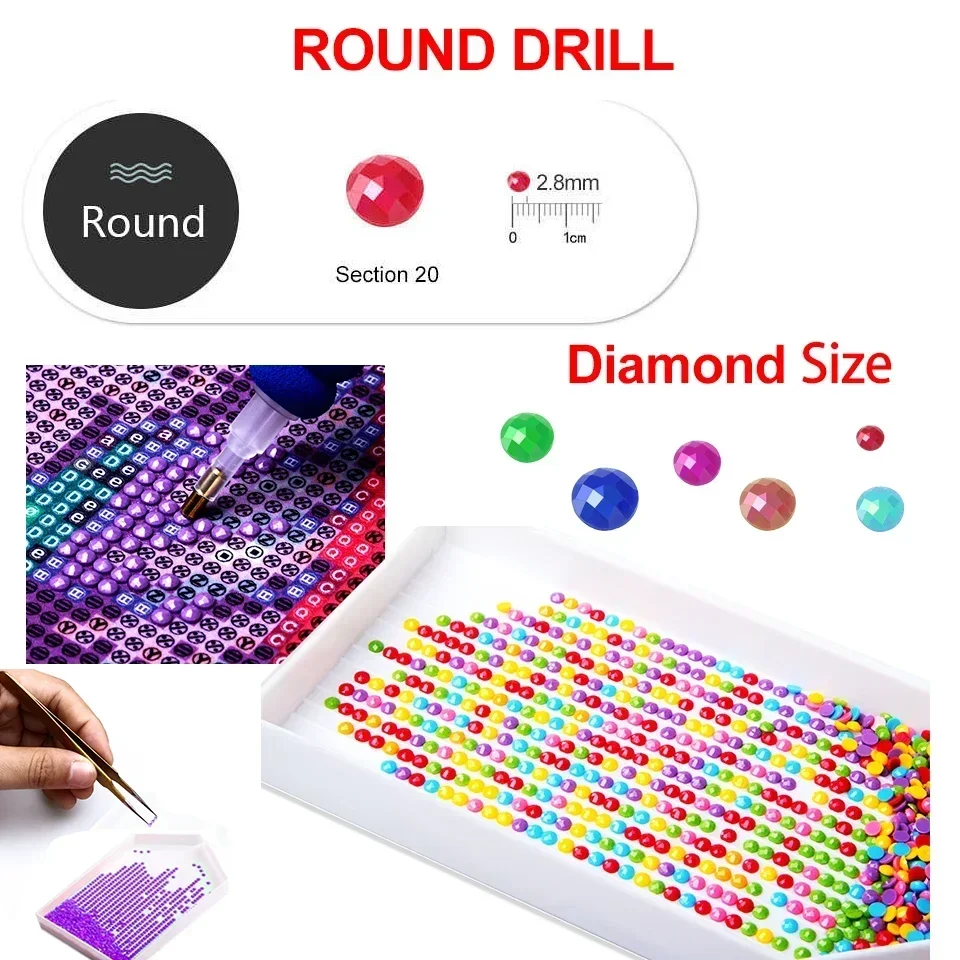 Diamond Painting Kit New York, - Photography New York ulasan dan harga