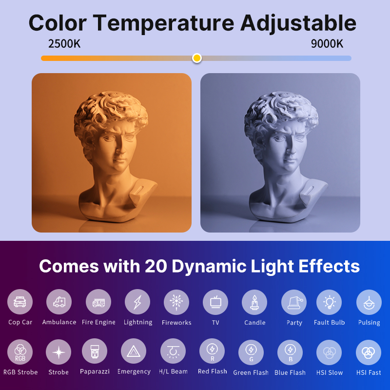 Ulanzi VL119 Handheld RGB Colo - Photography Bulb ulasan dan harga