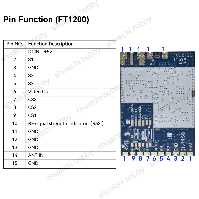 1PCS 1.2G~2.2G VRX FT1200 64CH - Photography Competition ulasan dan harga