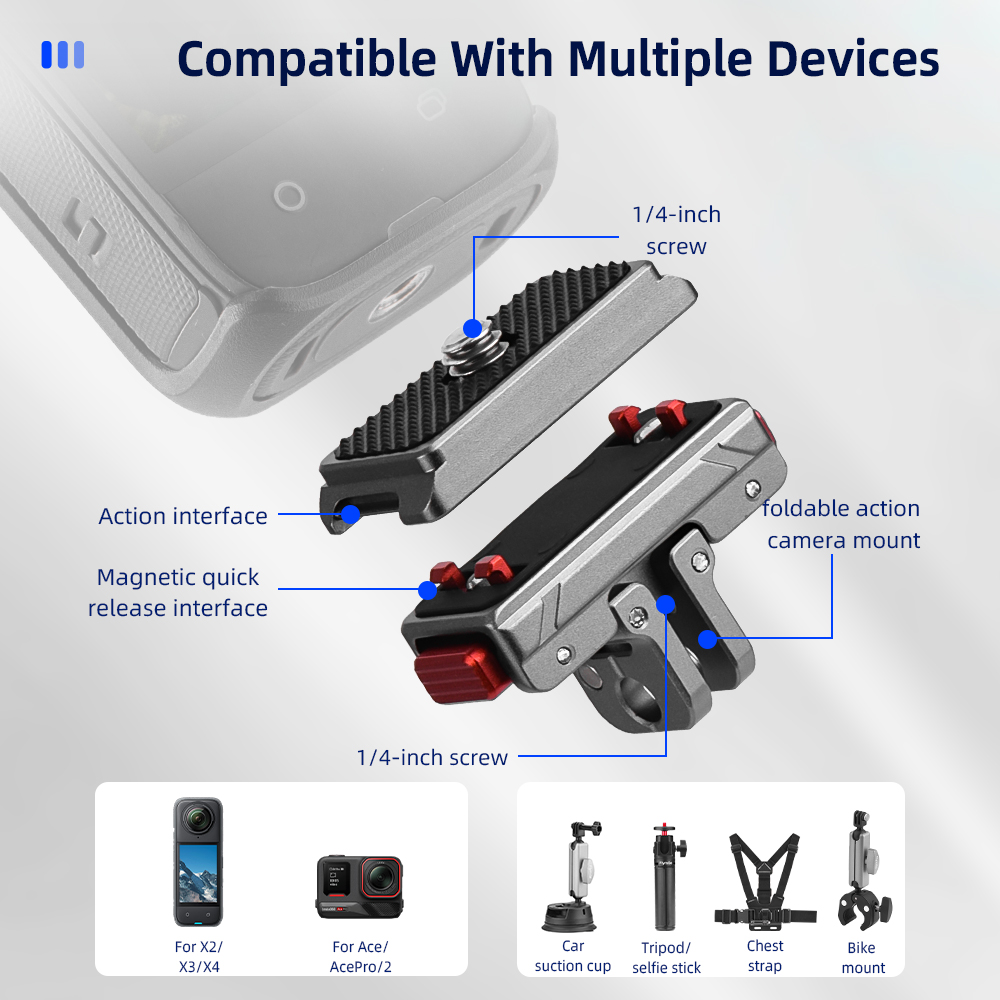 Flymile Magnetic Adapter Mount - Camera Cage Baseplate ulasan dan harga